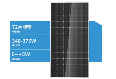 72 plate type single crystal modules